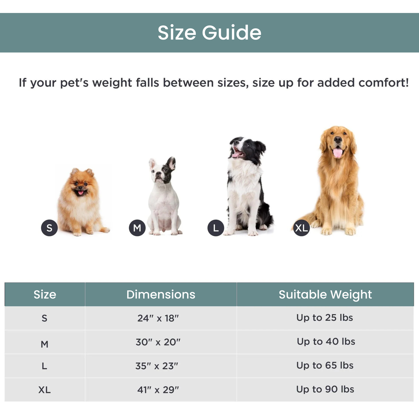 Self-Warming Pet Mat for Dogs & Cats